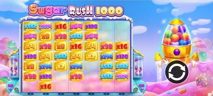 Mẹo nổ hũ Sugar Rush 1000 thành công từ những vòng quay đầu