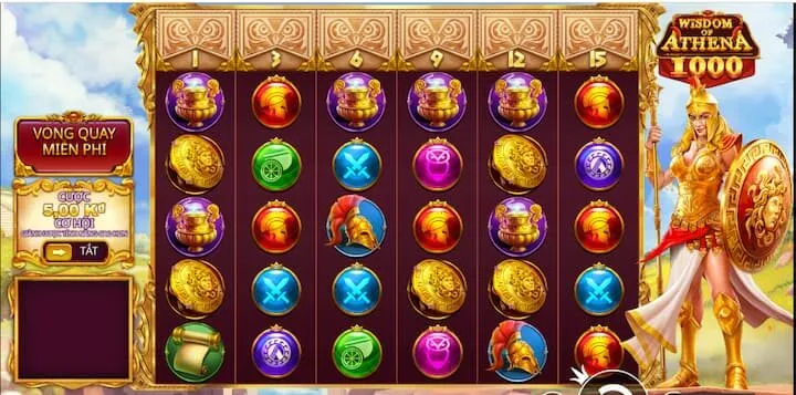 Tổng quan về Wisdom os Athena